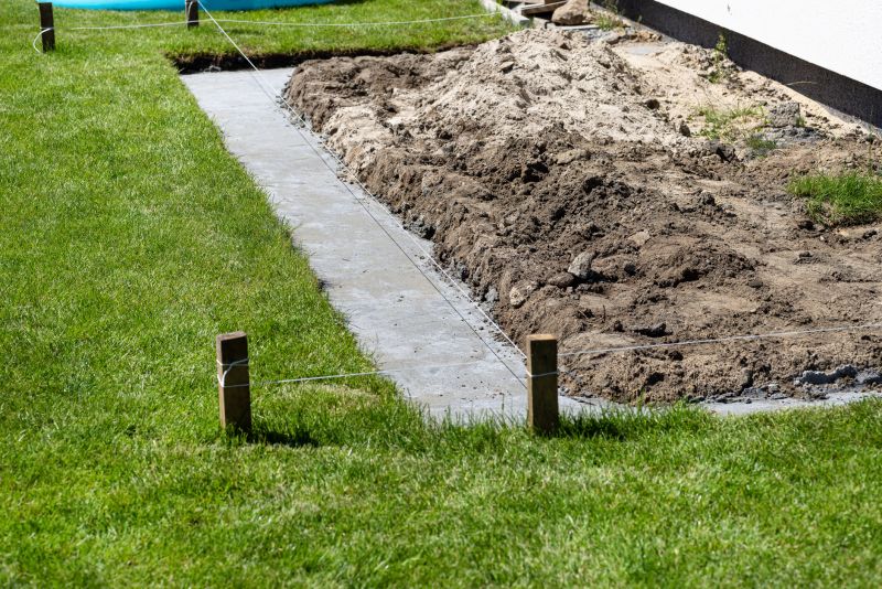 Foundation Footer Installation in Woodland Park, CO