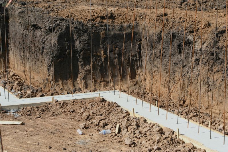 Foundation Footer Installation in Woodland Park, CO